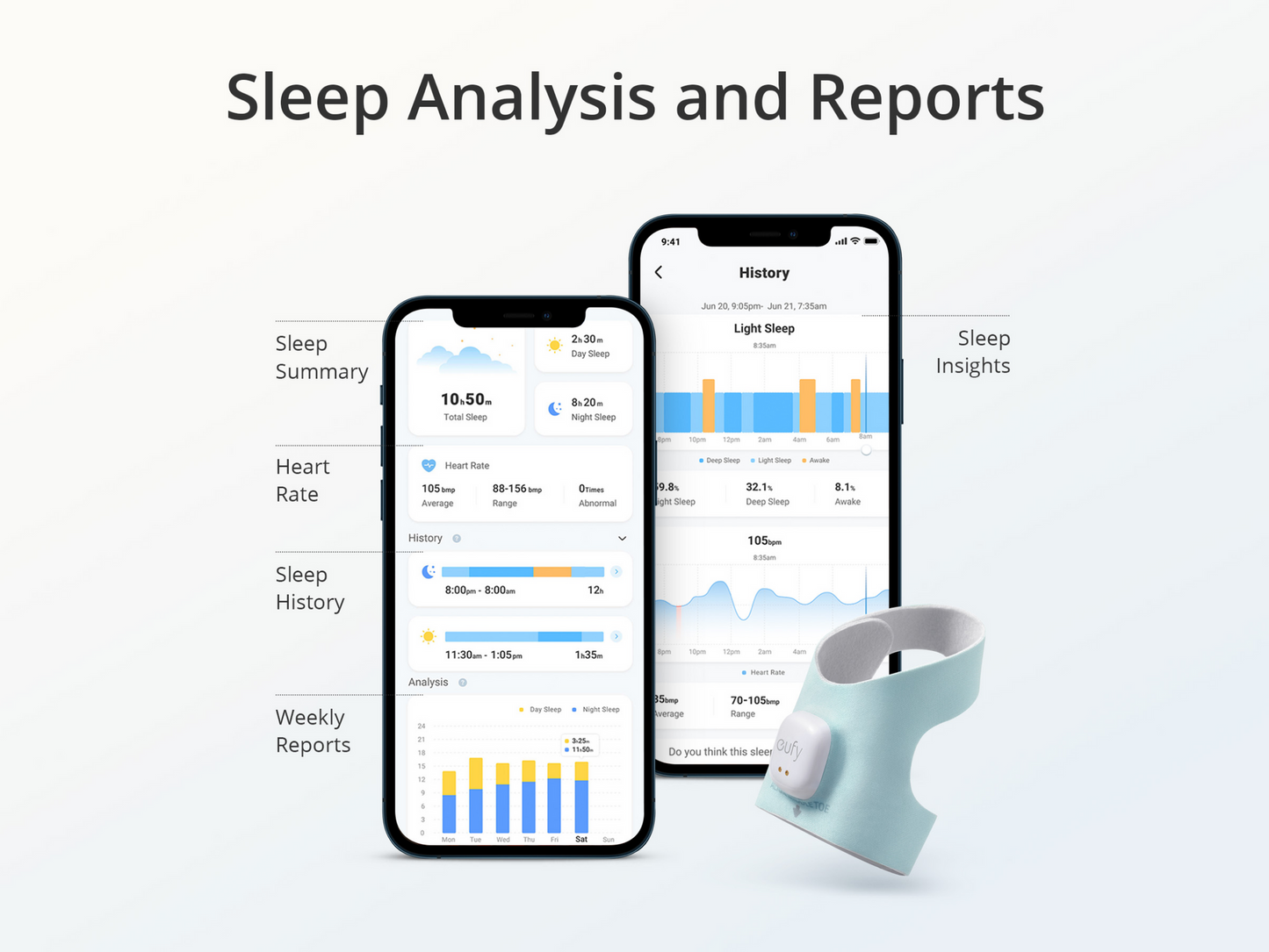 eufy Smart Sock S340