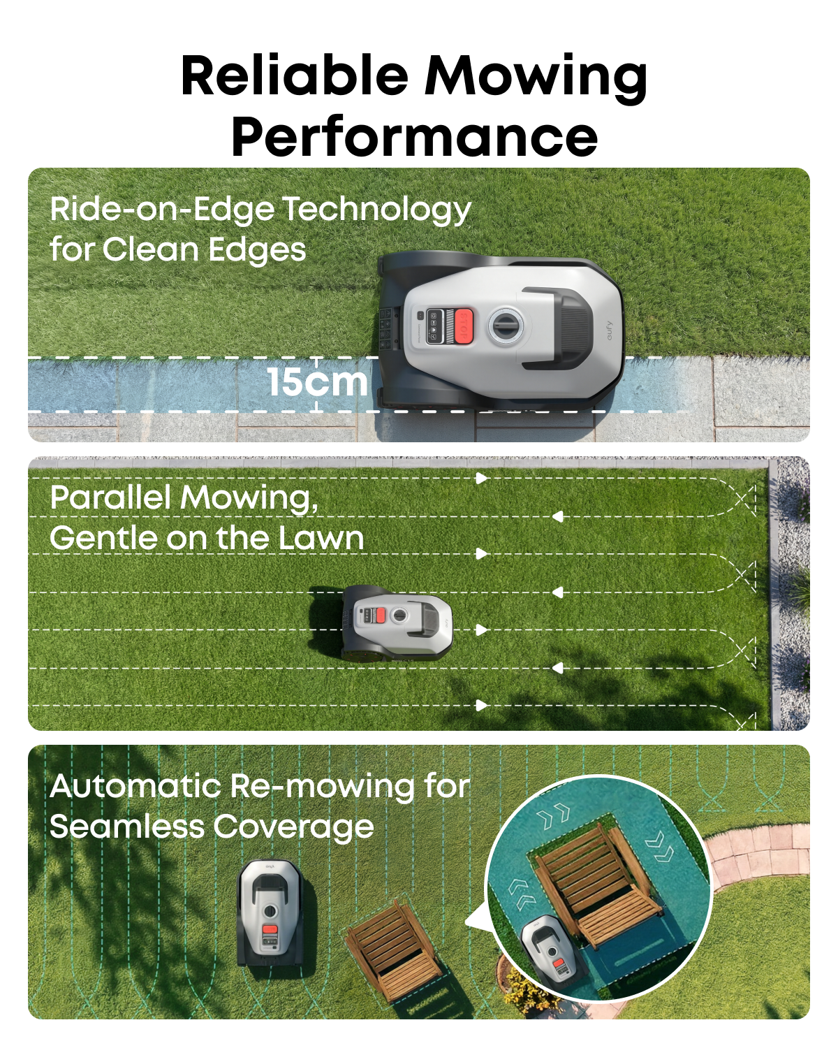 eufy Robot Lawn Mower C15 (With Garage)